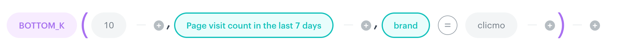 BOTTOM_K function example in AI Hub recommendation filter returning the 10 least visited items of a specified brand in the last 7 days