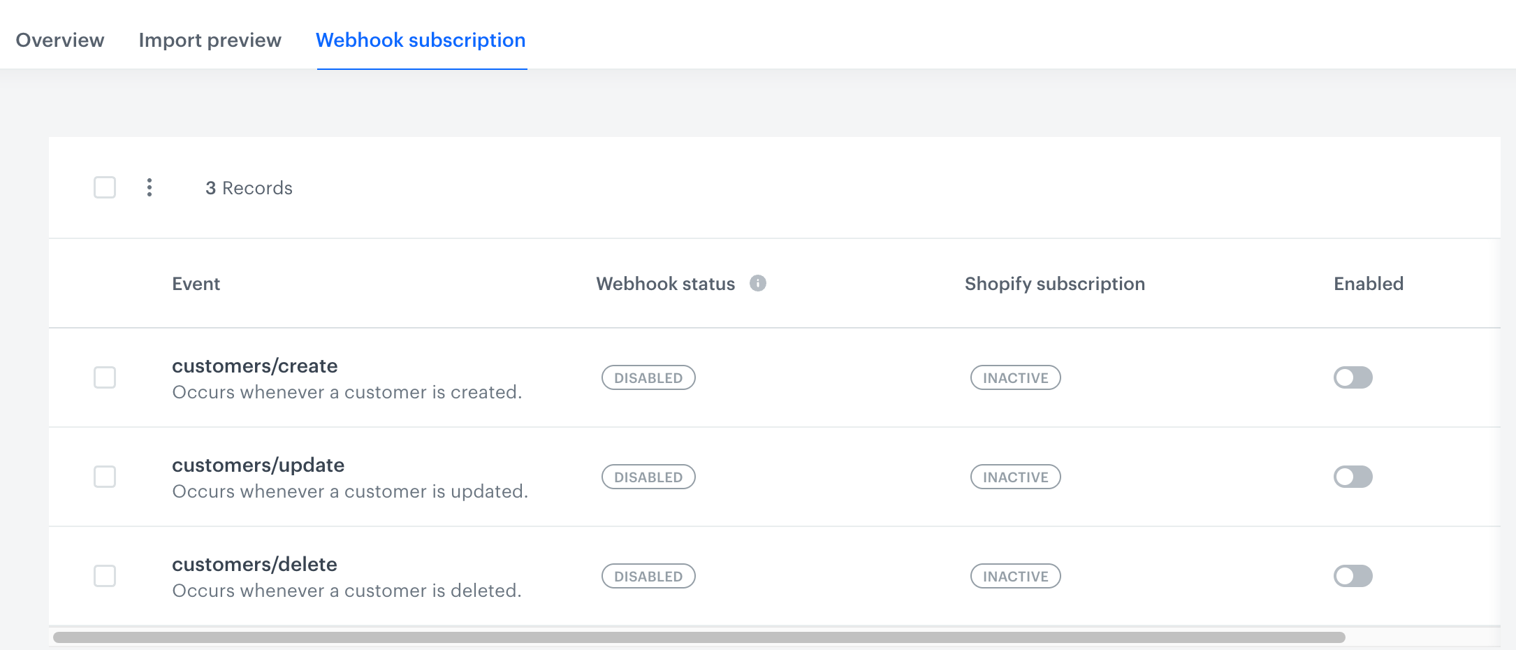 The Webhook subscription tab of a Customers configuration