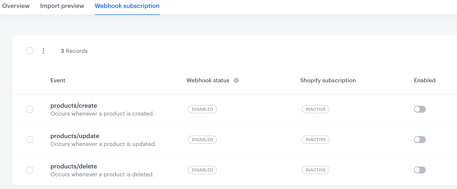 The Webhook subscription tab of a Products configuration