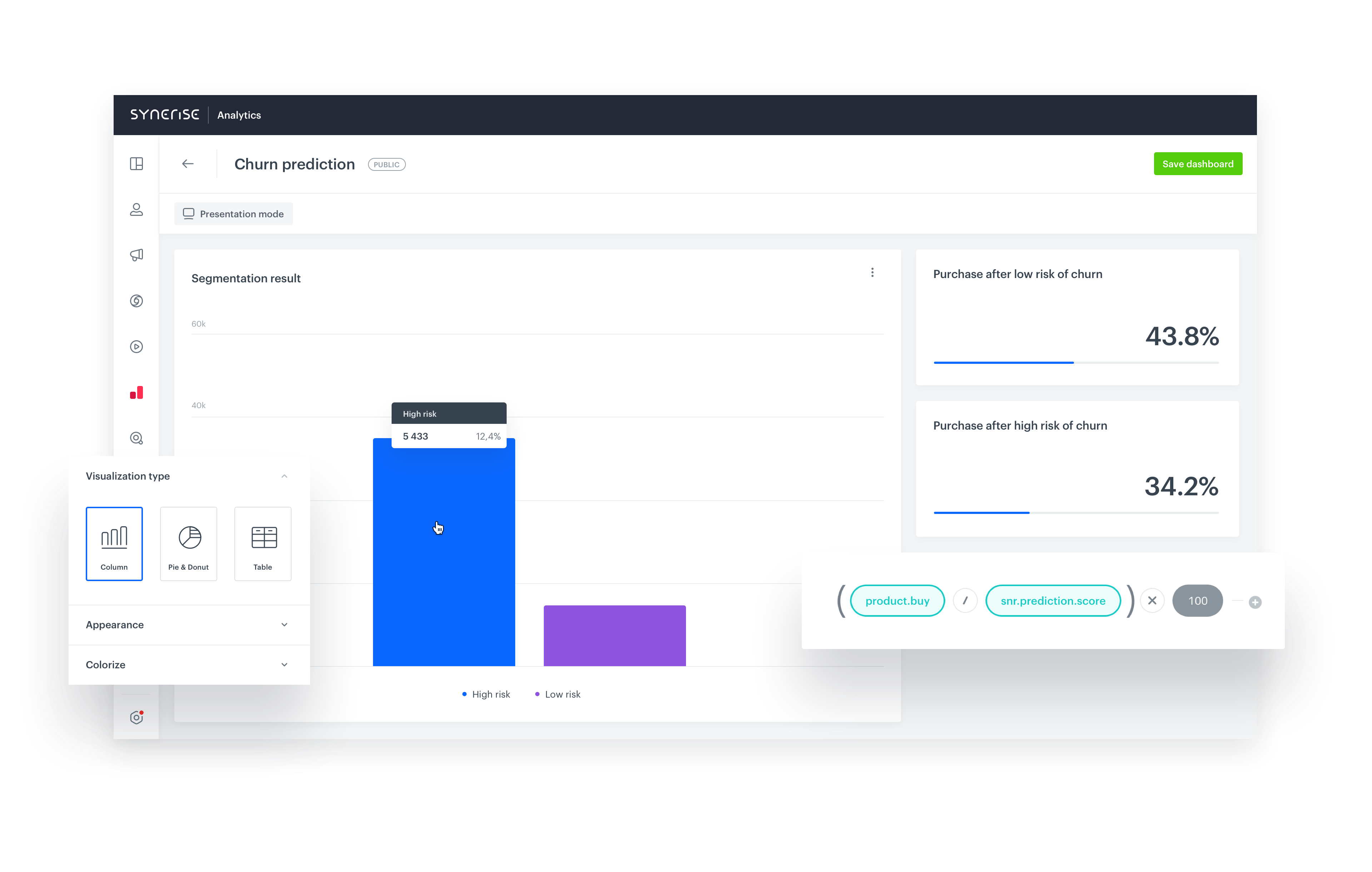 Reducing churn