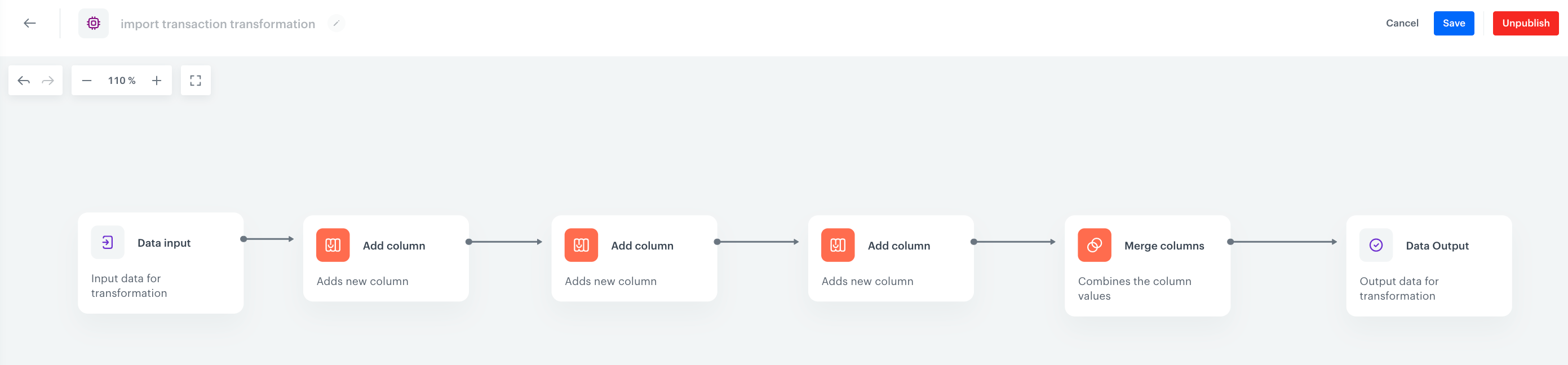 Data Transformation node flow diagram showing transformation rules with Input, transformation steps, and Output nodes