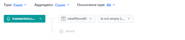 The configuration of the Number of transactions metric used in the store performance report
