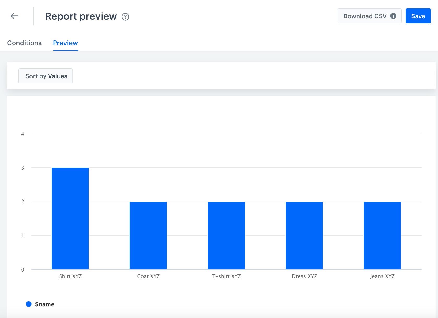 Identify products purchased at a promotional price — Synerise Documentation