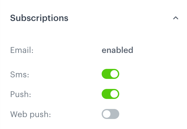 The Subscriptions section on a profile card