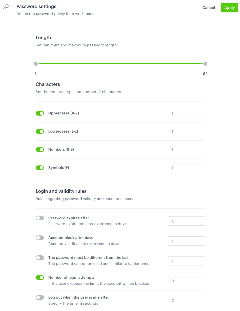 Password policy