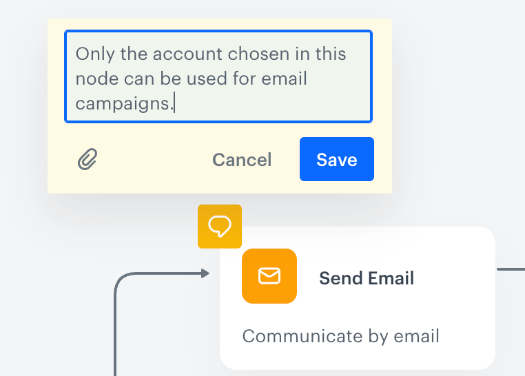 Example note added to the Send Email node