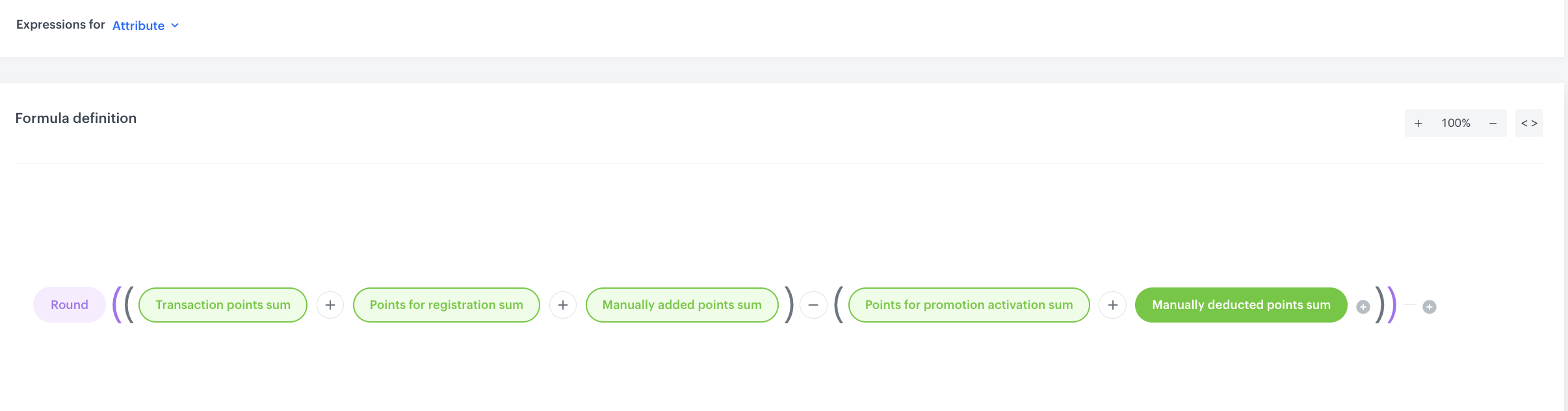 Formula definition of the loyalty points balance expression