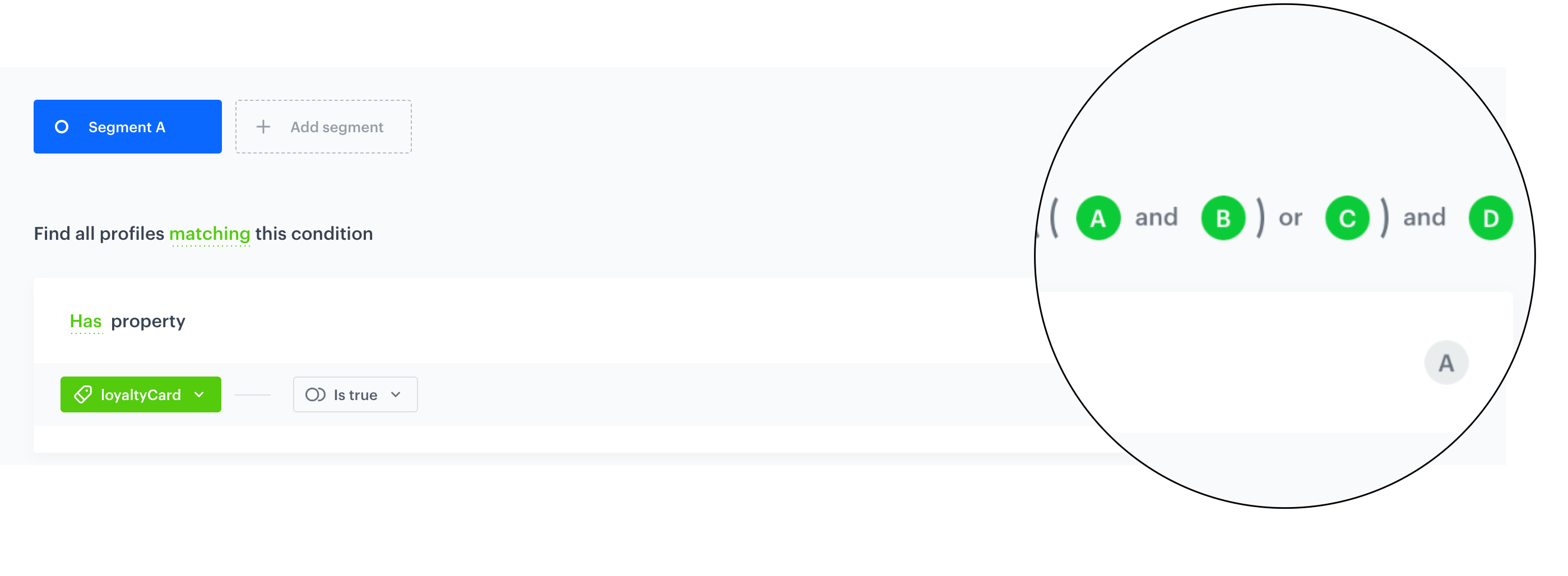 Segmentation conditions in parenthesis
