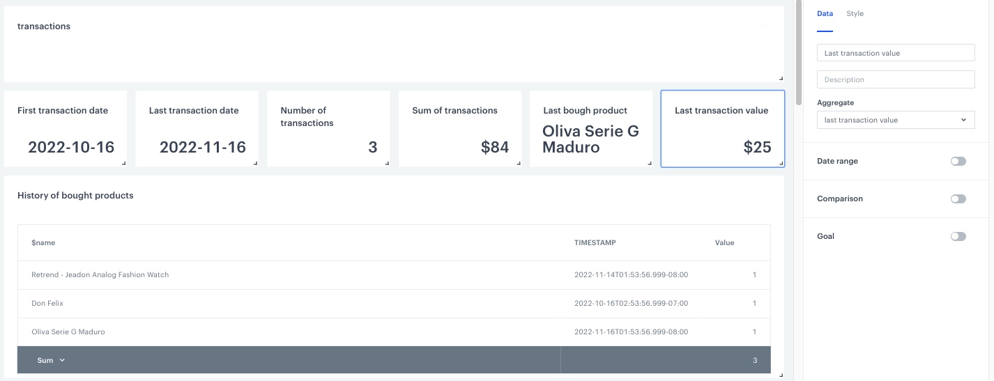 The view of the configuration of the text aggregate on the dashboard