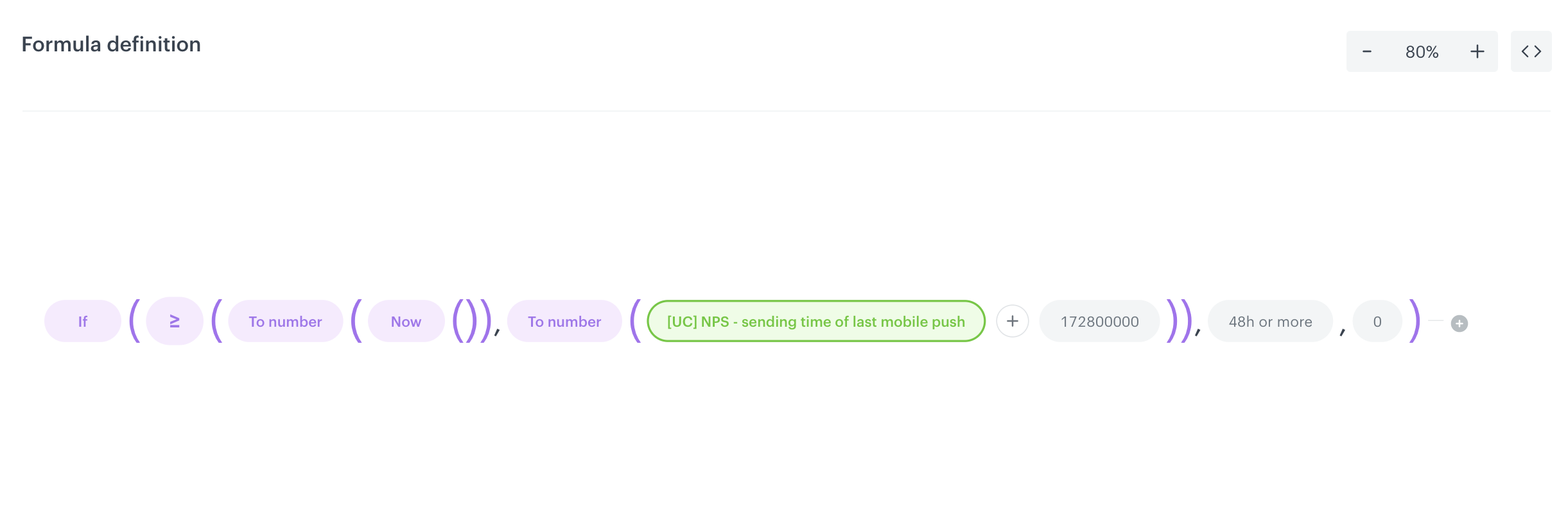 NPS expression