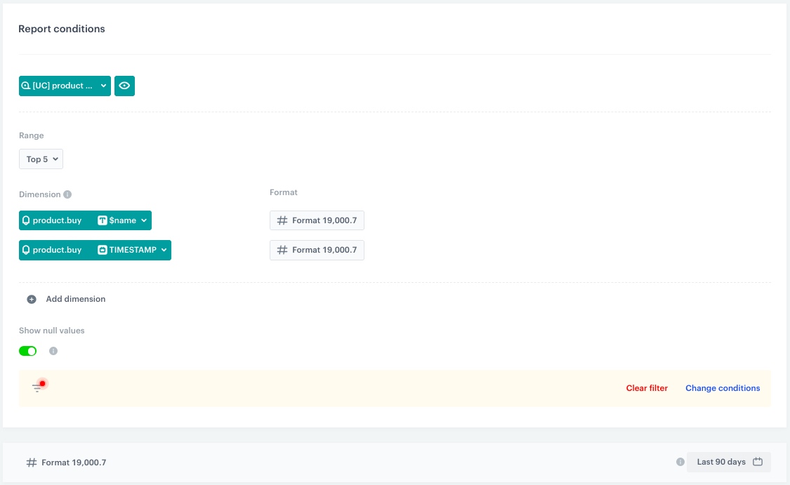 Call center dashboard — Synerise Documentation