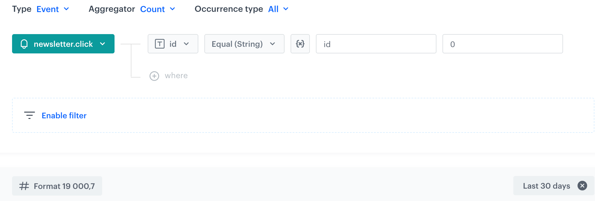 Metric conditions that calculate the number of newsletter.click events from specific email campaign