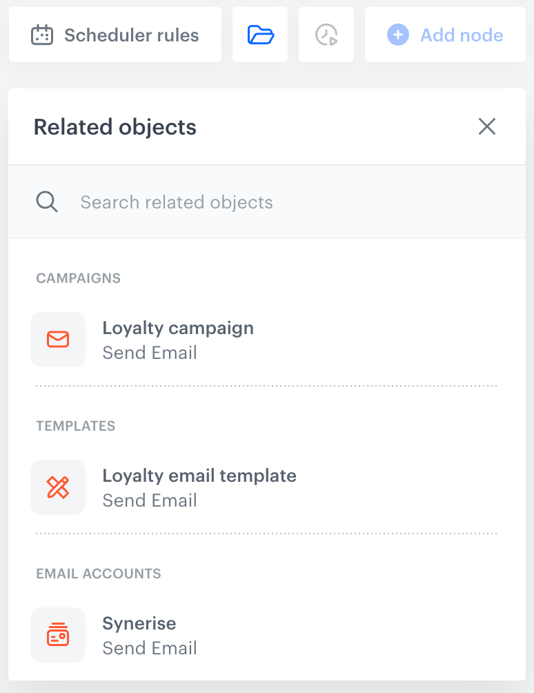 List of assets used in a workflow, showing segmentations, metrics, templates, email and SMS accounts, connections, and outgoing integrations