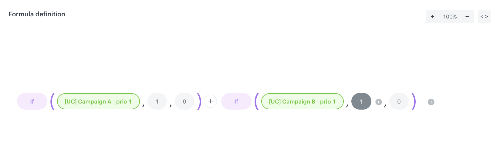 Configuration of the expression counting high priority campaign eligibility