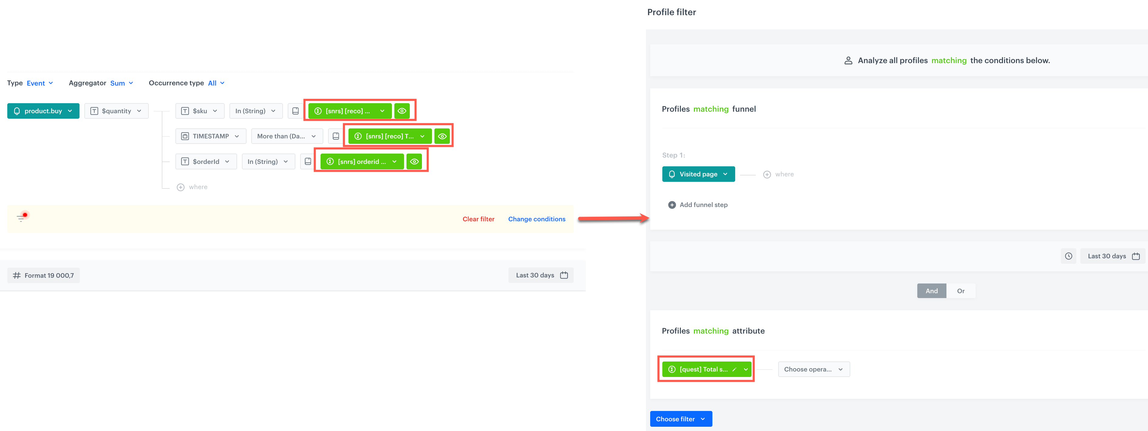 Nested time filters in an analysis (marked with red rectangles)