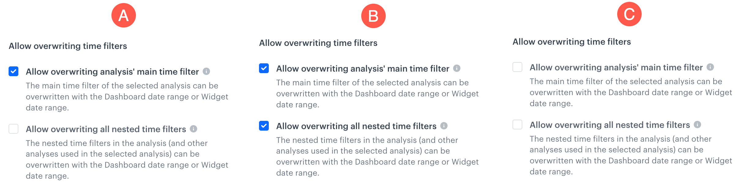 Allowed combinations of overwriting options