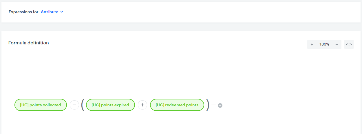 Behavioral Data Hub expression formula calculating current loyalty point balance