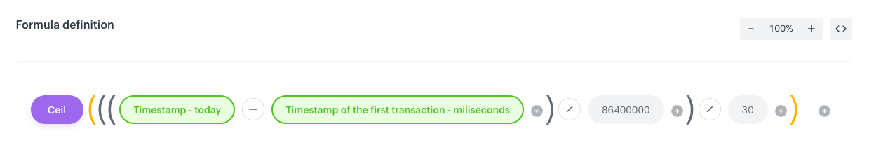Behavioral Data Hub expression formula calculating months elapsed since first transaction