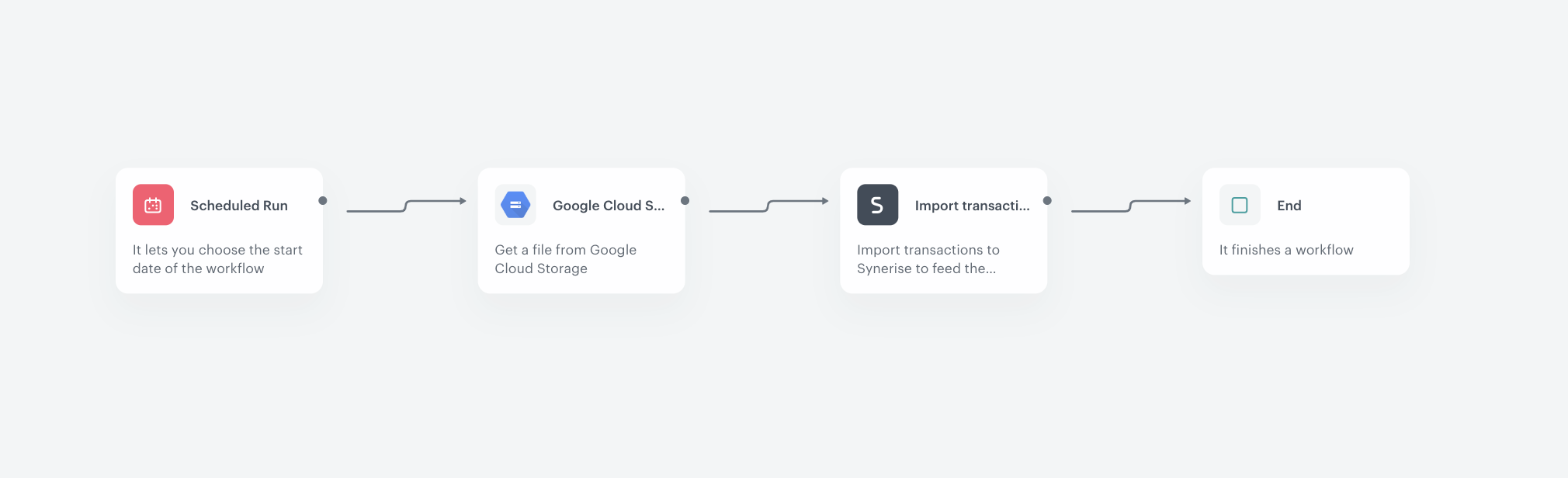 Automation Hub workflow for retrieving a file from Google Cloud Storage