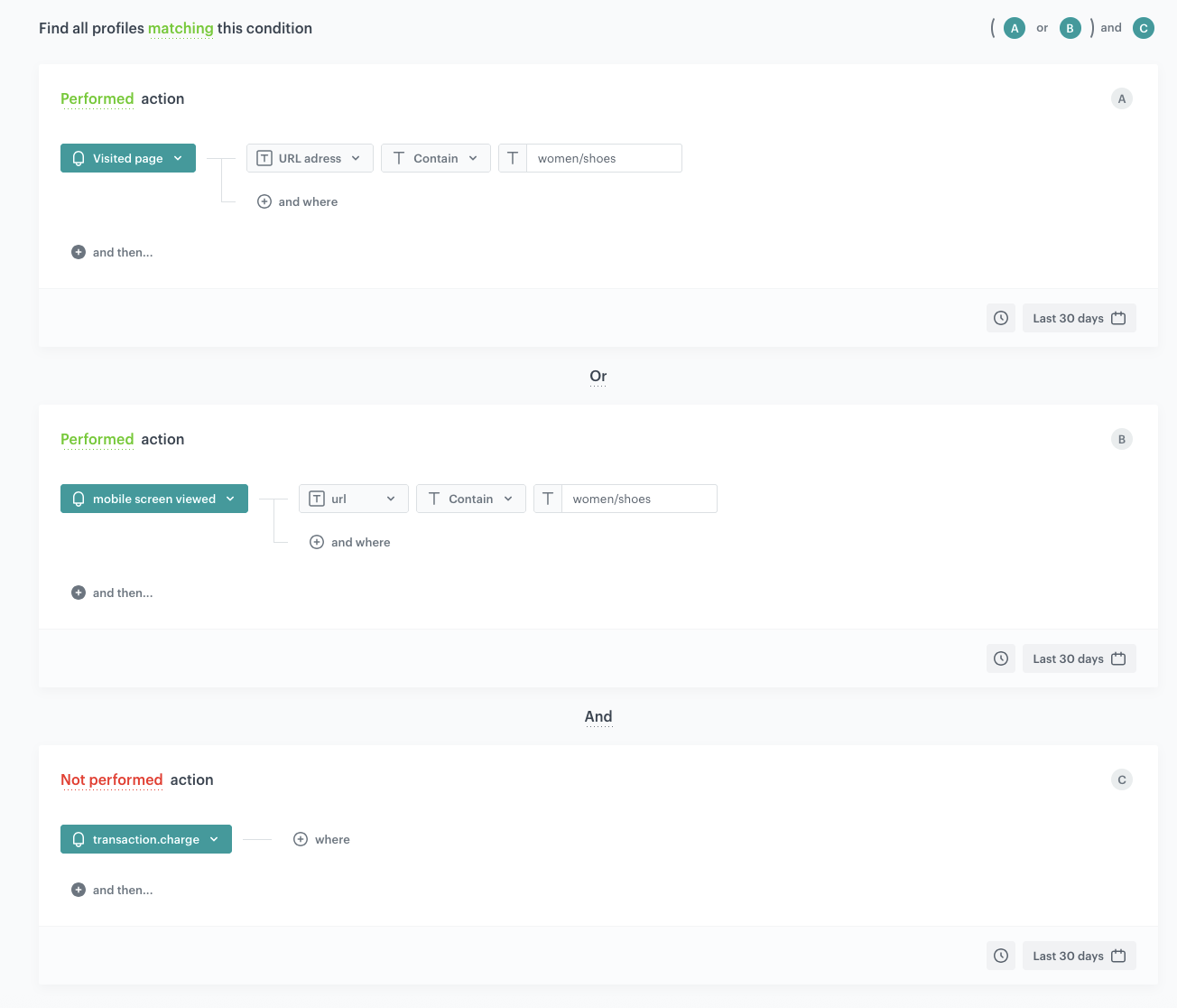 Decision Hub segmentation configuration for targeting customers who visited but did not make a purchase in the last 30 days