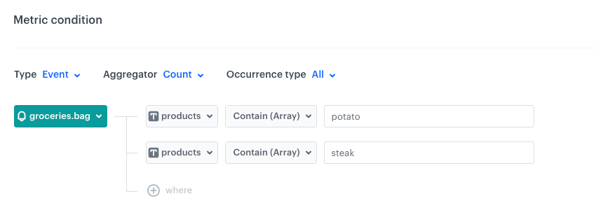 Analyze occurrences of strings in events