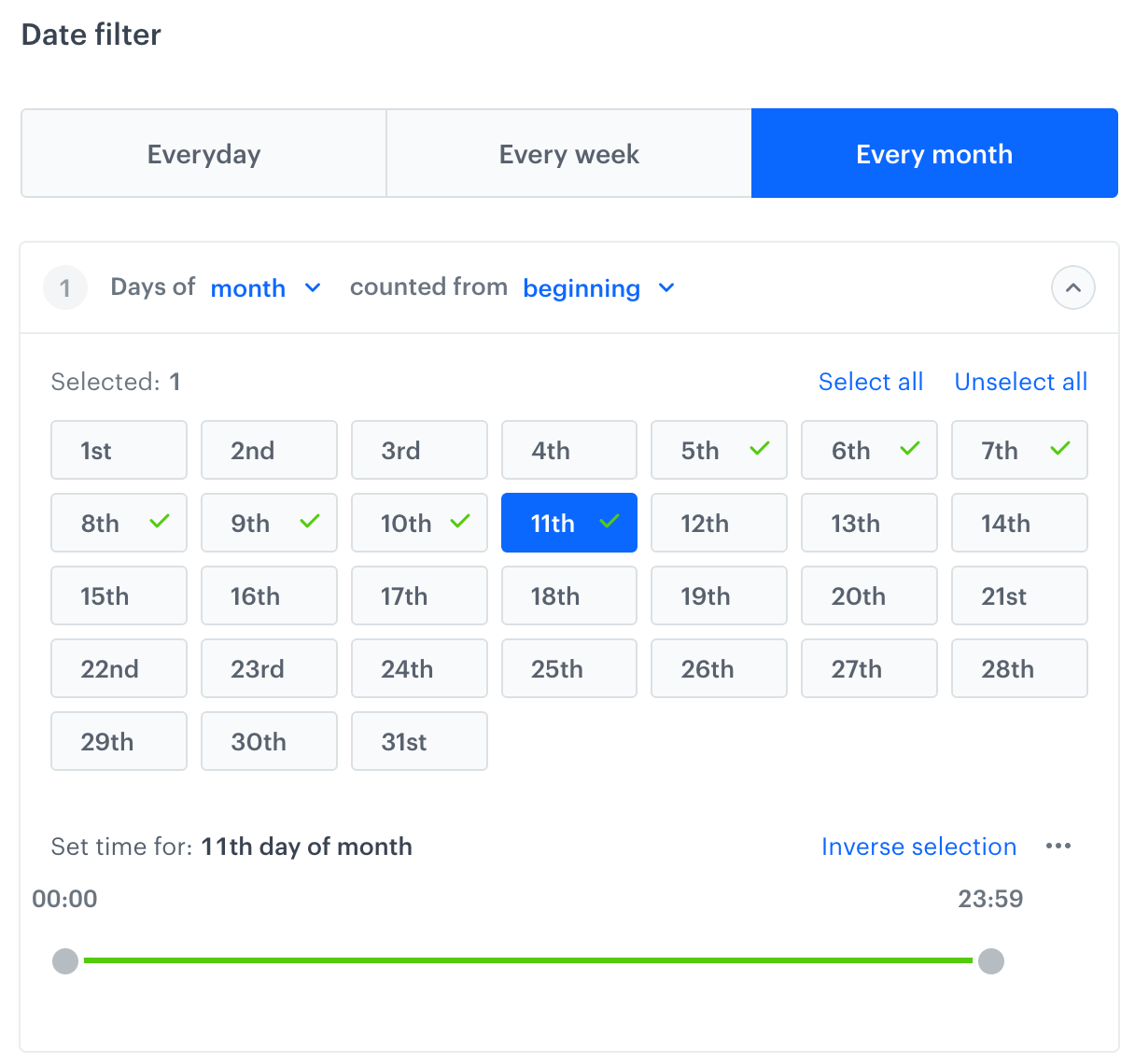 Every month option in additional filters