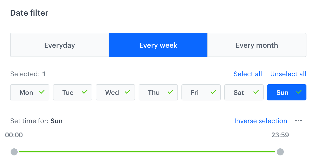 Every week option in additional filters