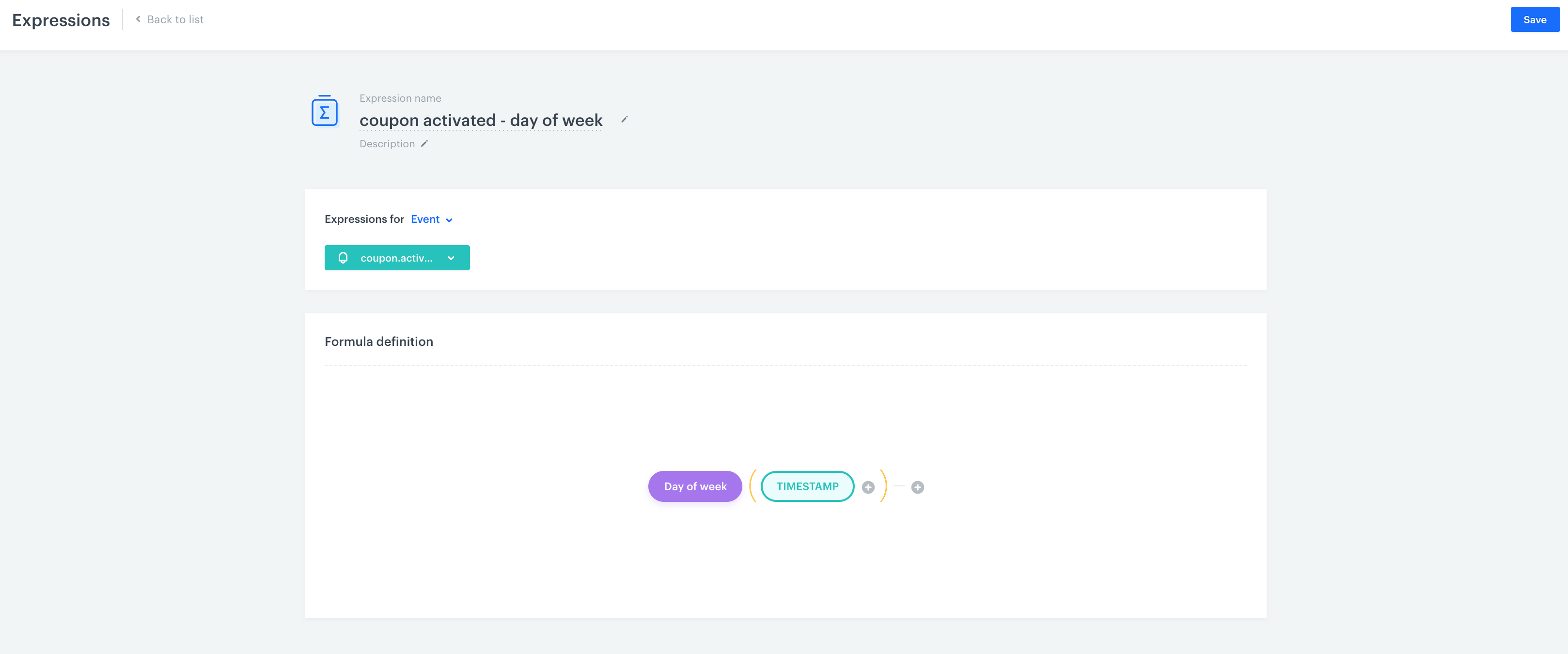 The construction of the Day of week formula