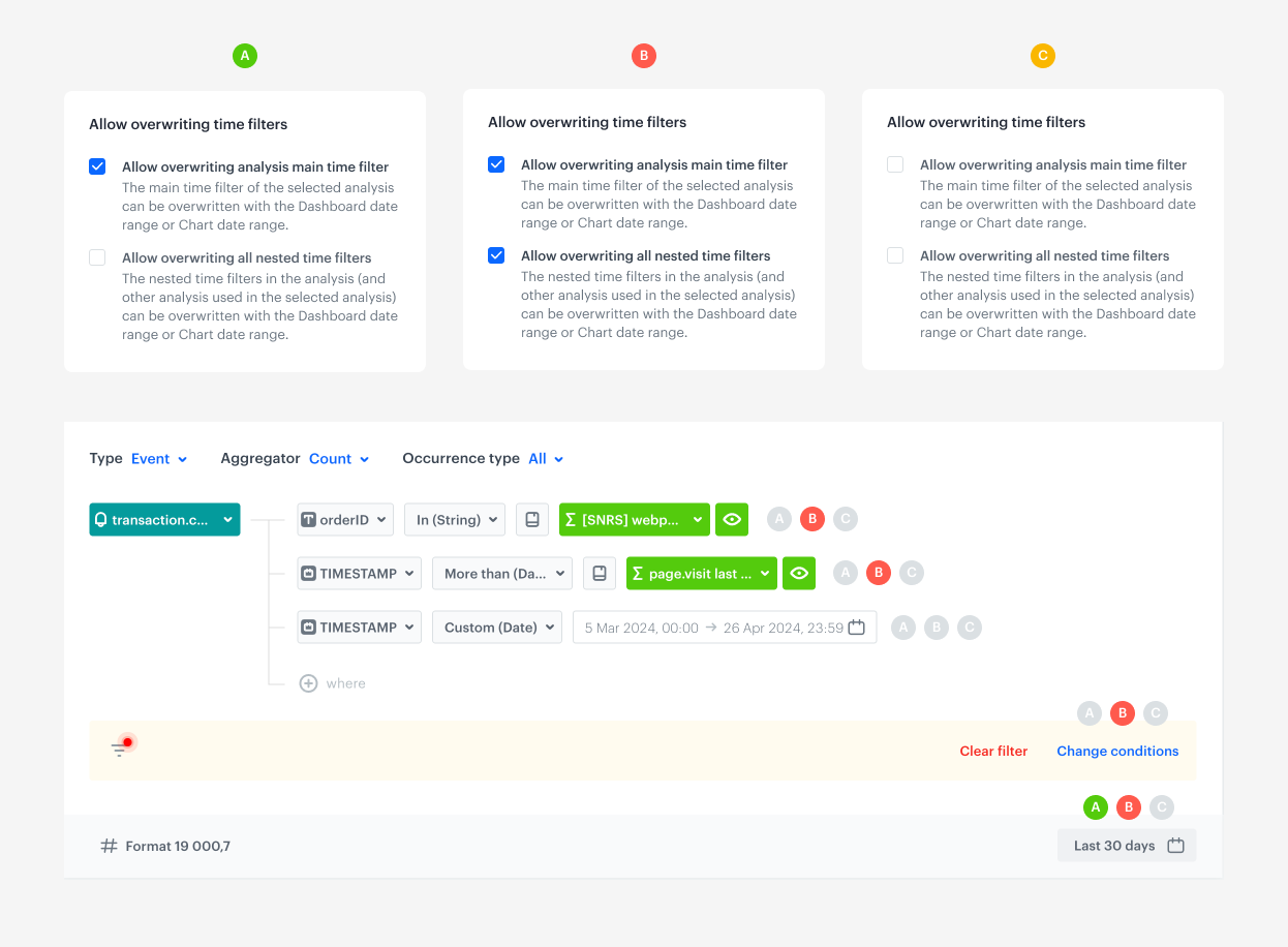 Impact of overwriting options on time filters in an analysis