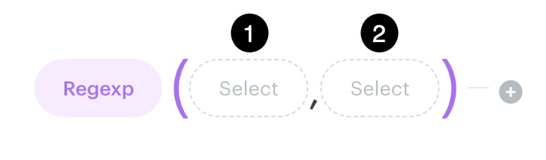 The Regexp function broken down into syntax components