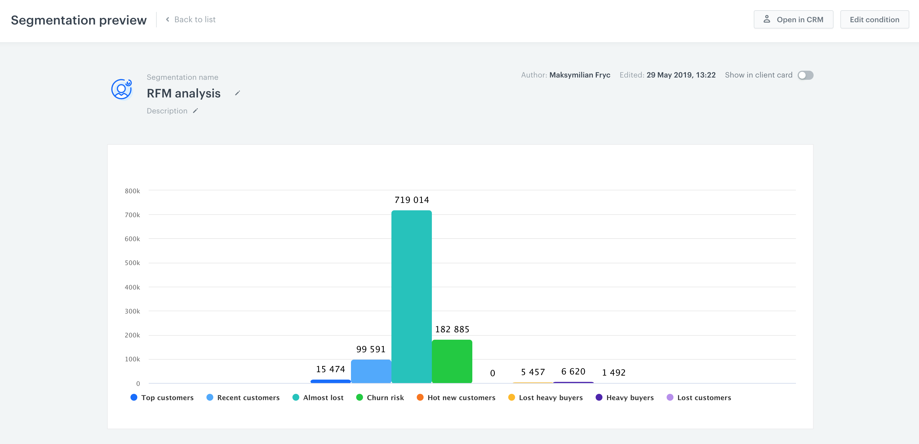 Image presents the preview of the segmentation