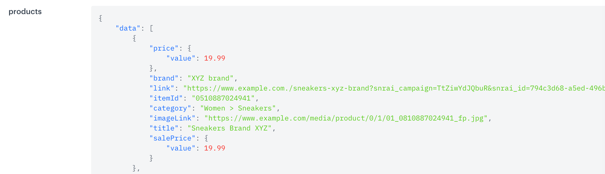 Record results for an example profile