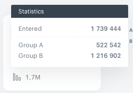 Statistics of an ABx test node