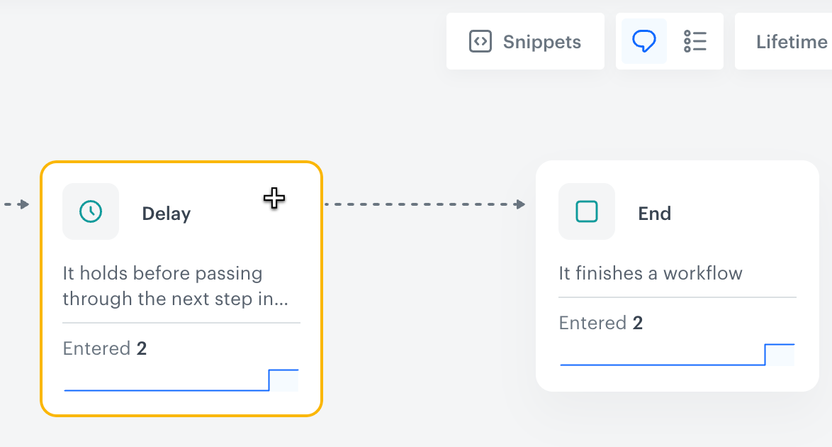 Adding a note to a node