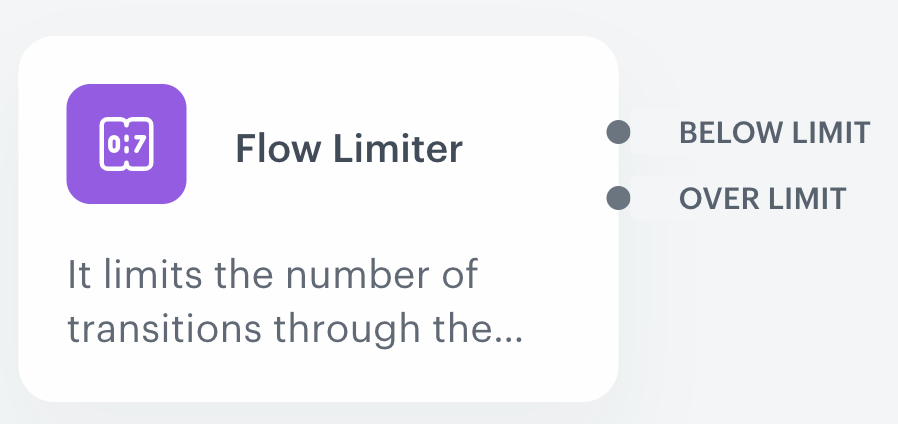 The Flow Limiter node on the canvas