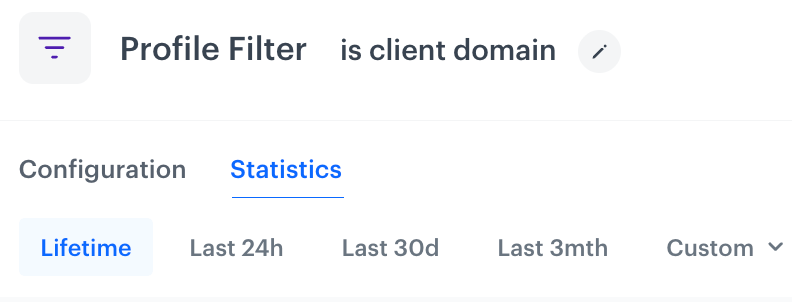 The date range tabs available in the details of the node