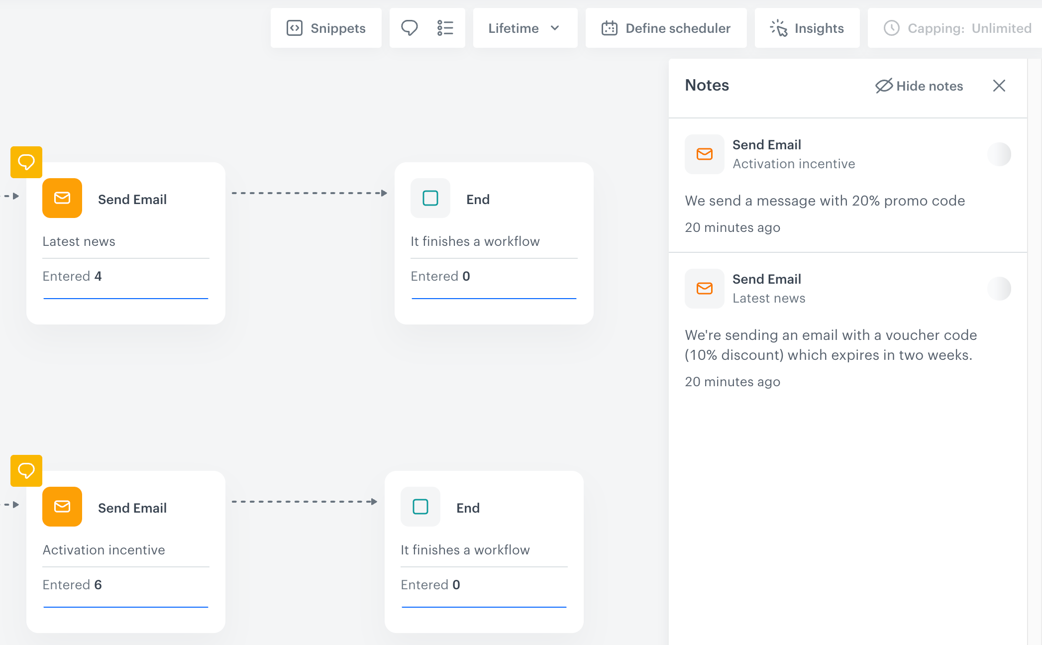 Overview of all notes added within a workflow
