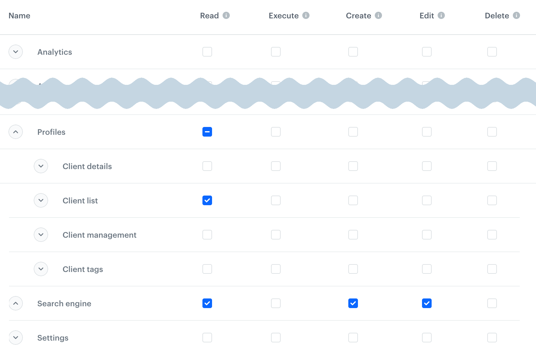 Permissions example