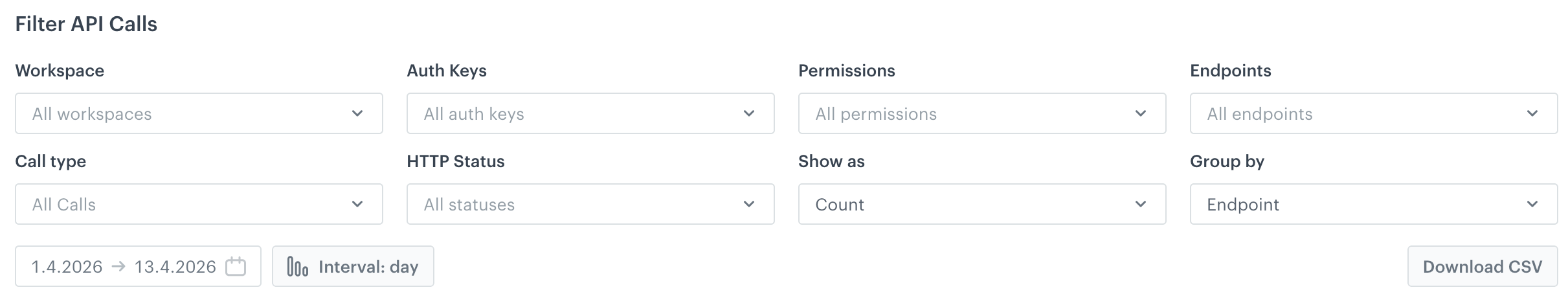 Filters for the API consumption report and graph