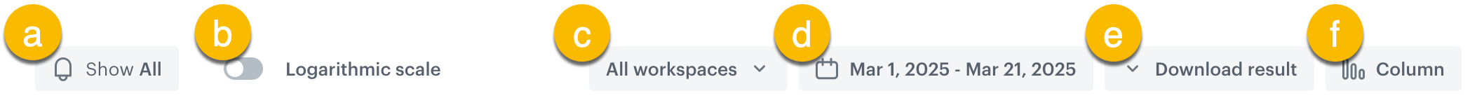 Graph settings