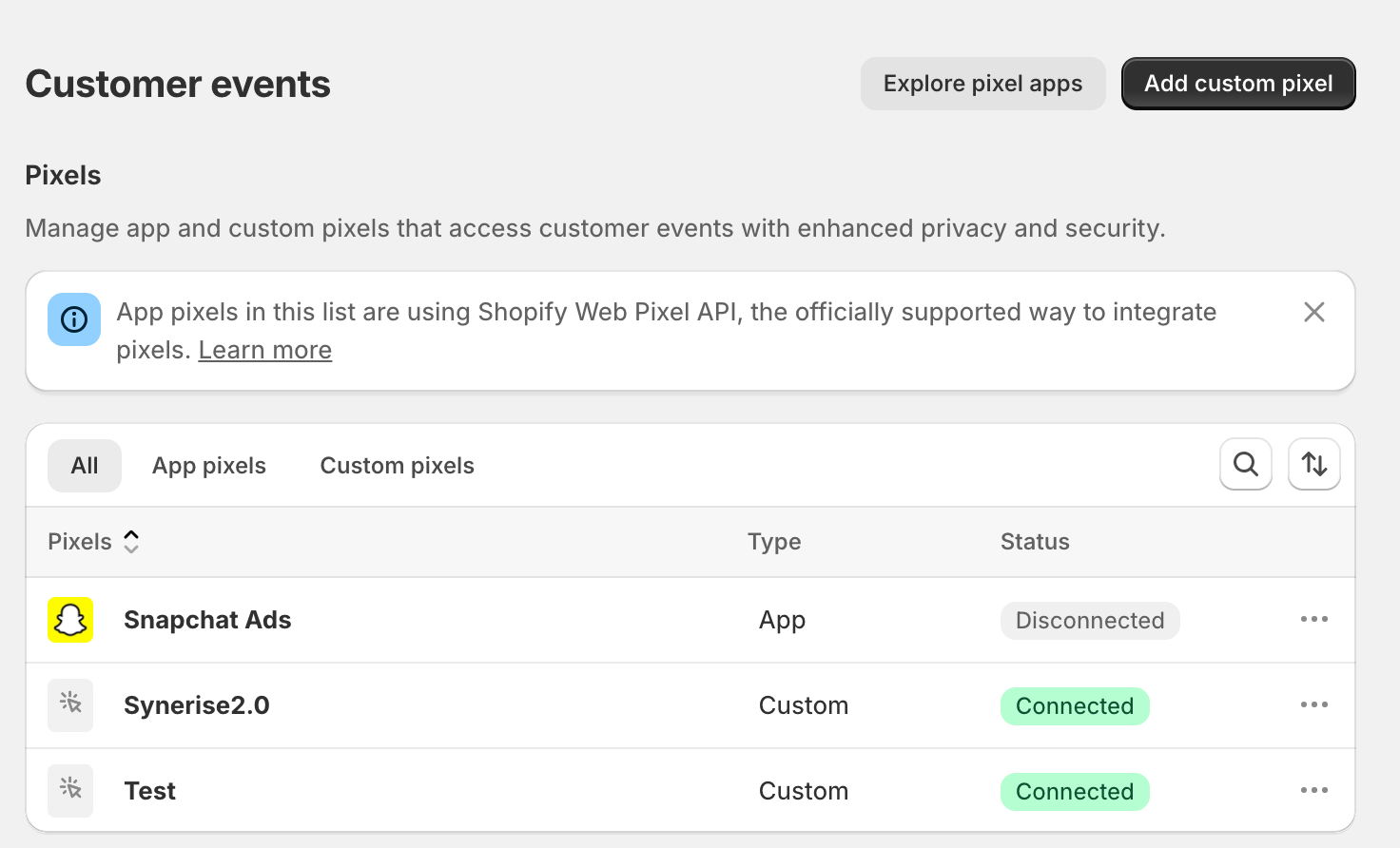 The customer events view