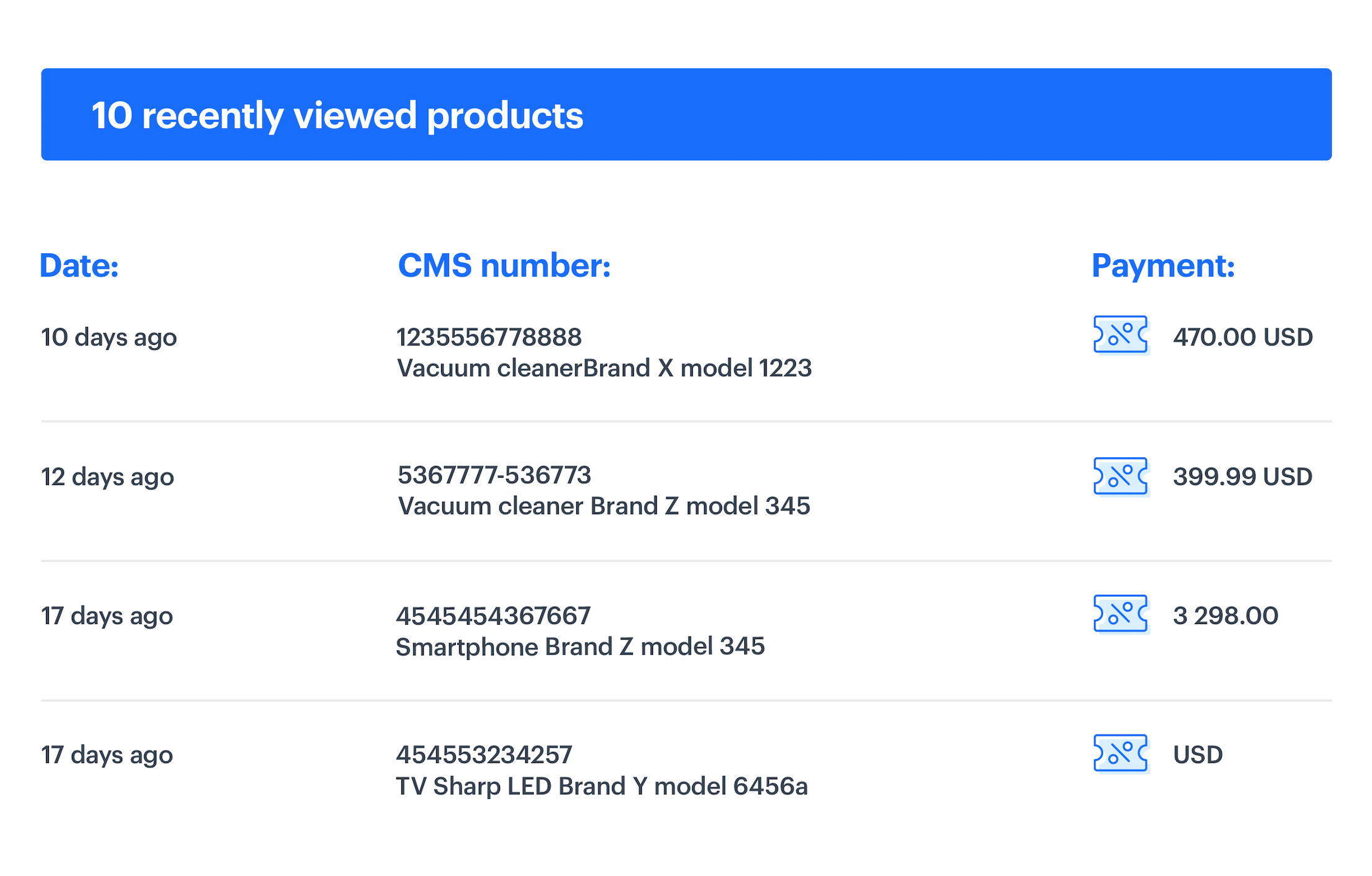 Screenshot presenting access to customers data