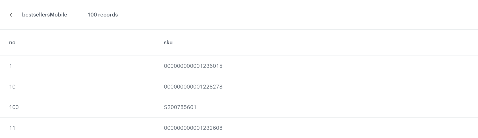 Final catalog with subsequential numbers