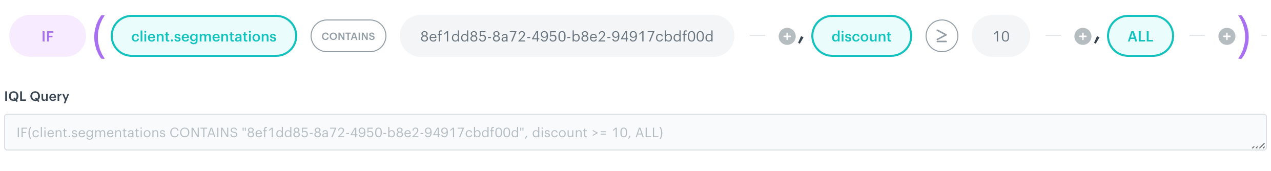Screenshot from the IQL editor: boosting rule for including items that are discounted 10% or more when the customer is at risk of churn