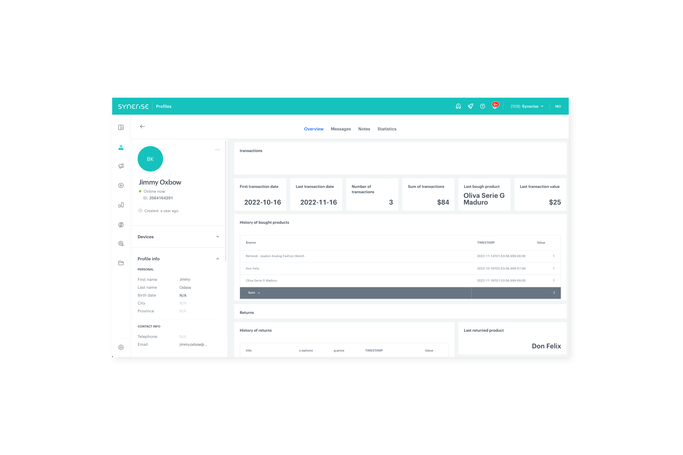 Call center dashboard