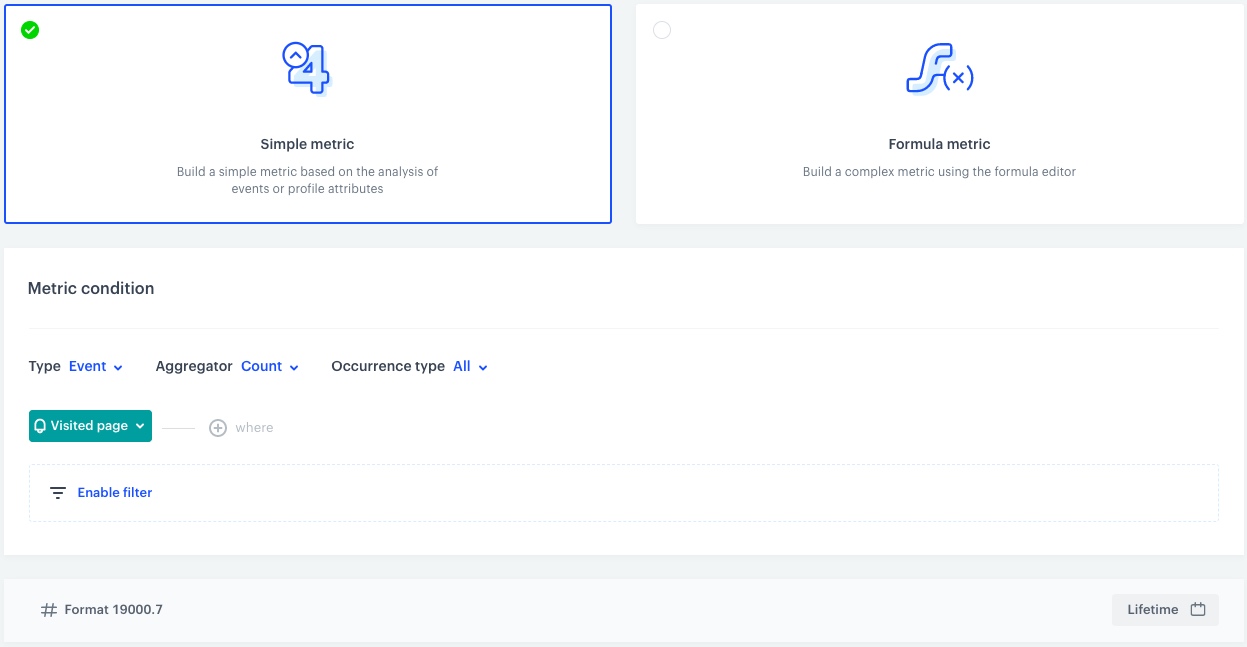 The view of the configuration of the metric returning the number of all page visits