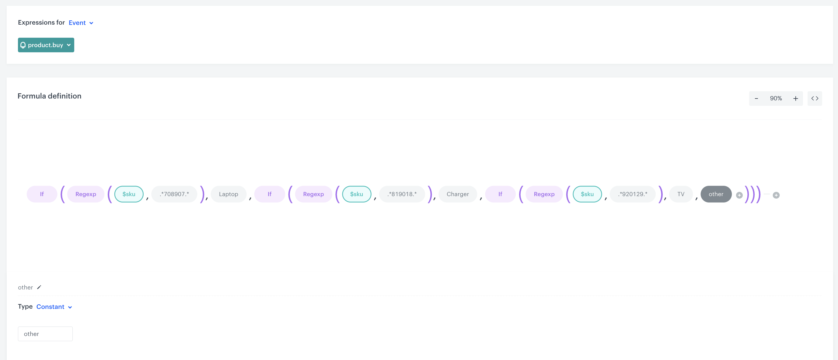 Expression configuration