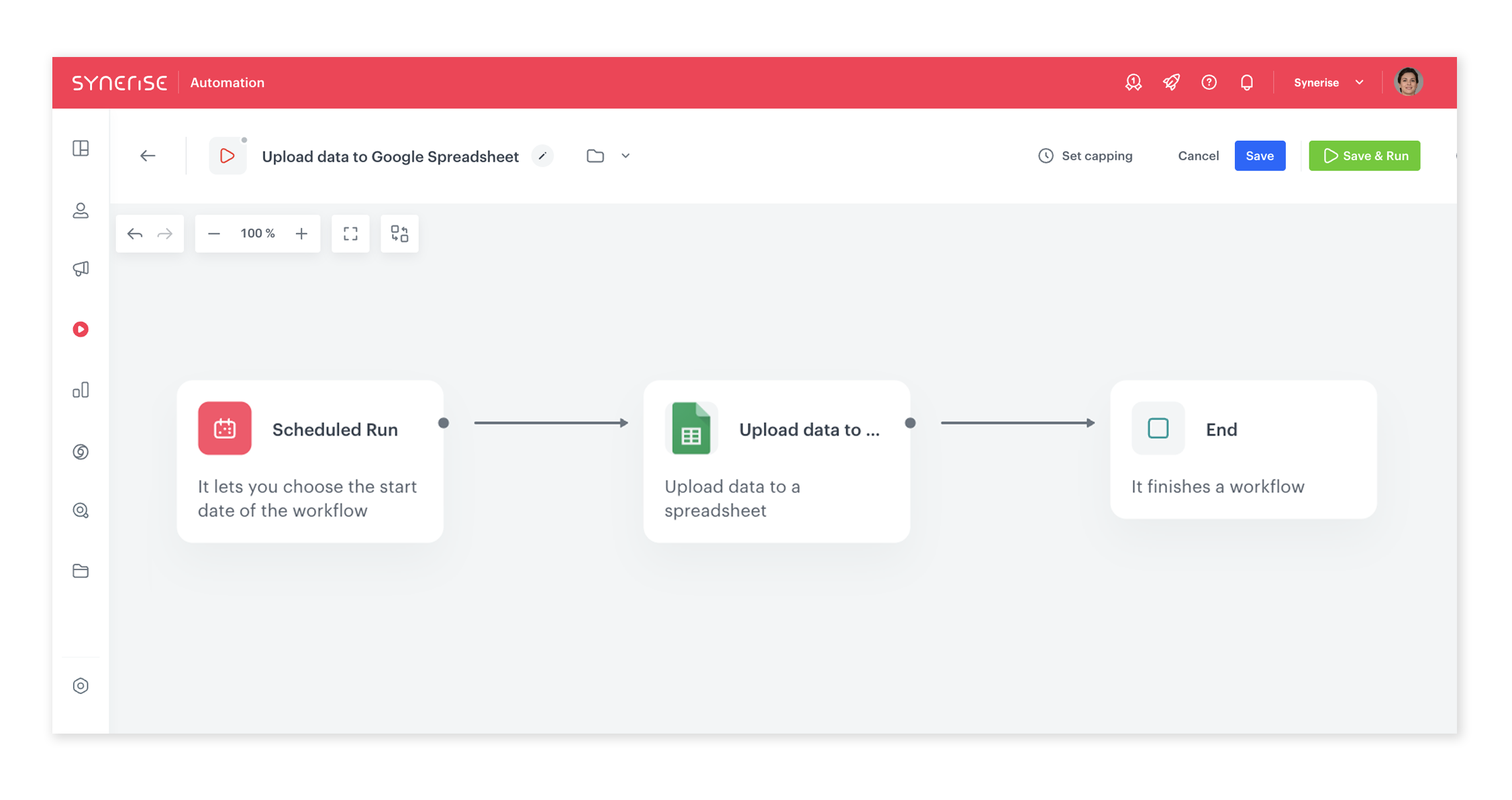 The view of the workflow