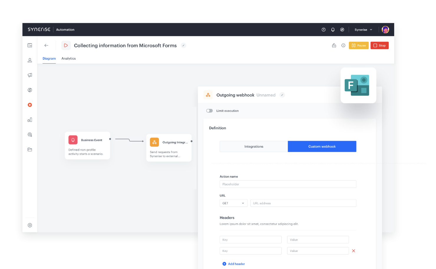 Workflow that sends data from forms to Synerise