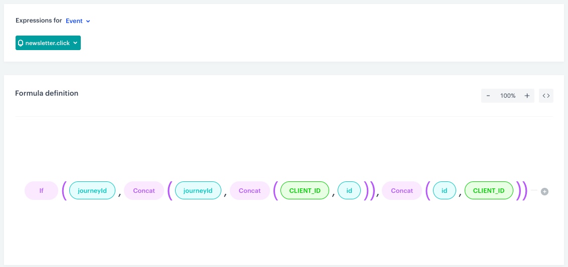 The configuration of the expression with the newsletter.click event